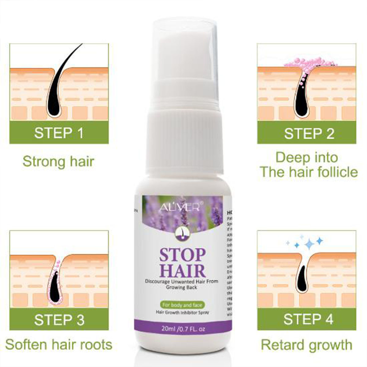 Permanant Hair Growth Removal  - Hair Care Lotion recension och pris